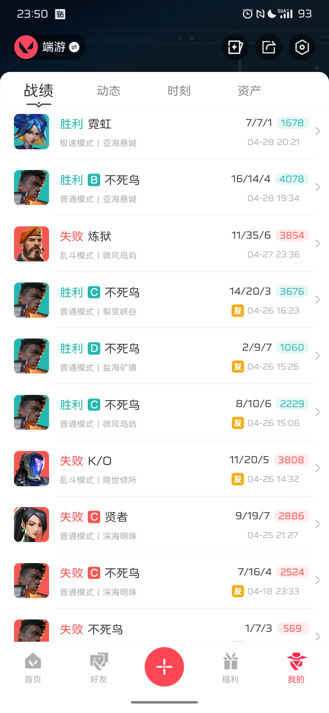 我的惨淡战绩